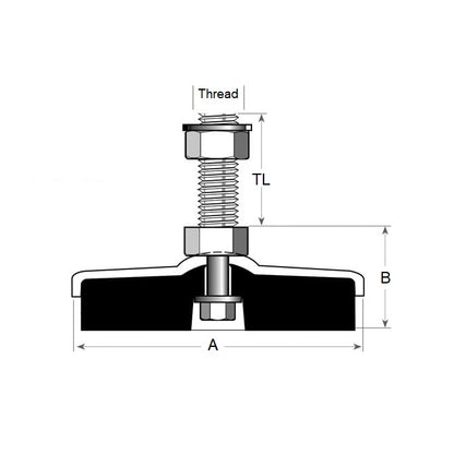 1219184 | MAV-907-01-152-Z --- Anti-Vibration Mounts - 907.2 Kg 1/2-13 UNC - 12.7mm - 152.4 mm Zinc Plated Steel - Steel Zinc Plated Mount