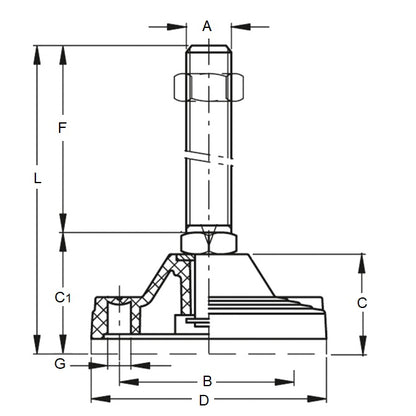1128708 | MLM-191C-125-CNY-2LH (Each) --- Levelling Studded Mounts - 3/4-10 UNC - 19.05mm - 122.9x17 mm Light Duty - Steel Mount