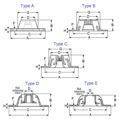 1127873 | MBN2-0023-25-0793C --- Base Neoprene Style 2 Mounts - 22.7 kg - lbs - A 79.375 mm - Neoprene Rubber Mount