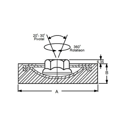 1216861 | MPL-0454-P --- Pivotal Levellers Mounts - 453.6 Kg - 76.2x19.05 mm Base Without Stud - Neoprene Rubber Mount