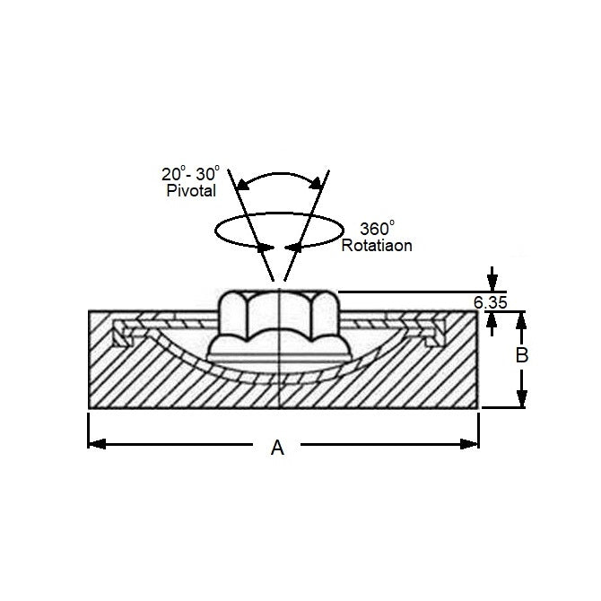 1221347 | MPL-3629-P --- Pivotal Levellers Mounts - 3628.7 Kg - 127x38.1 mm Base Without Stud - Neoprene Rubber Mount