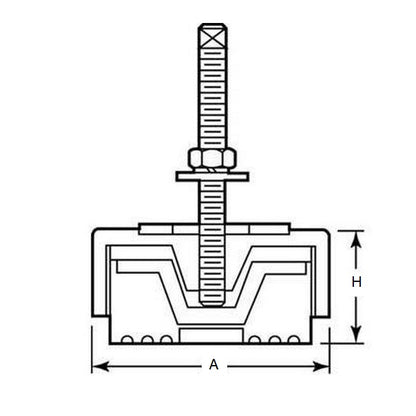 1218695 | MVI-0680-PC --- Vibration Isolation Pads Mounts - 680.4 Kg - 453.6 Kg - 88.9 Compression Shear - Steel and Neoprene Mount