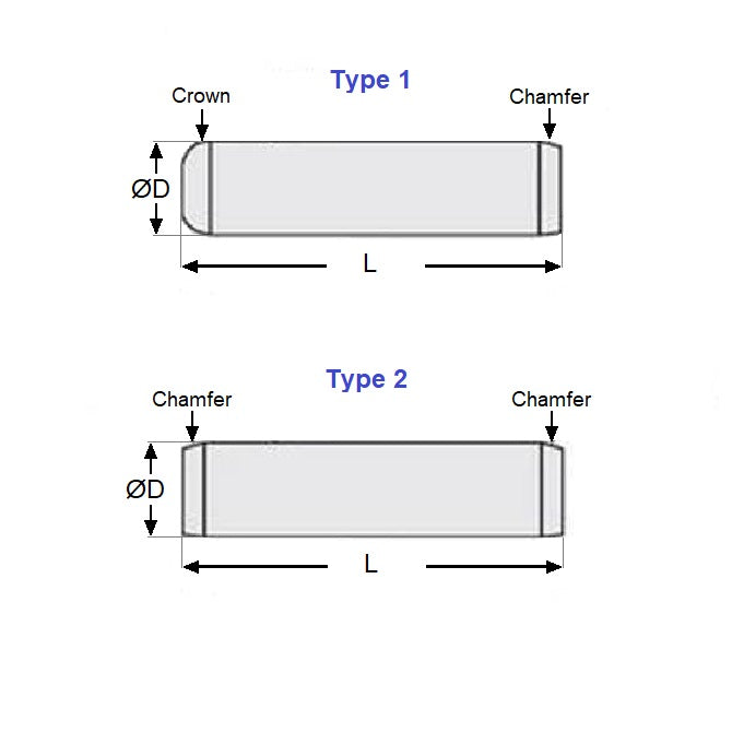 1053365 | DP040-016-303-2 (500 Pcs) --- Dowel Pins - 4x16x16 mm - Stainless Steel 303/304 Similar to A2, 18-8 HRB80