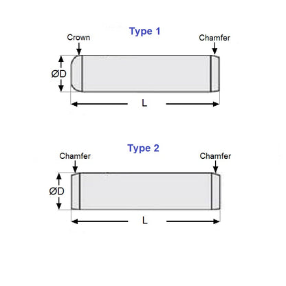 1050916 | DP039-025-416-1 (PK-5) --- Dowel Pins - 3.969x25.4 Standard - Stainless Steel AISI 416 Rc 36-42 Pin