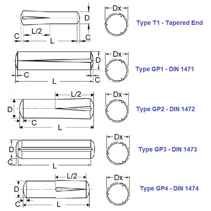 1038637 | GPT-0198-1588-3 (10 Pcs) --- Groove Pins - 1.984x15.88 - 2.058 / 2.108 - Stainless Steel 303/304 Similar to A2, 18-8 HRB80 Pin