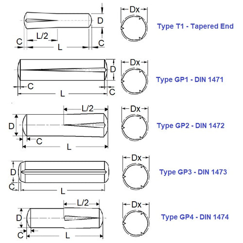 GPT-0198-1588-3Diagram