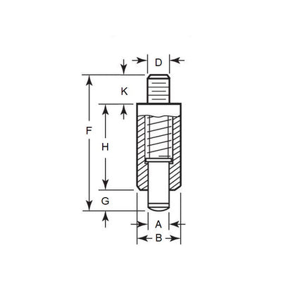 1116563 | PLI-P-080180-69-K-C --- Indexing Unthreaded Non Locking Plungers - 18x12 mm - 5.4 N Without Knob - Steel Plunger