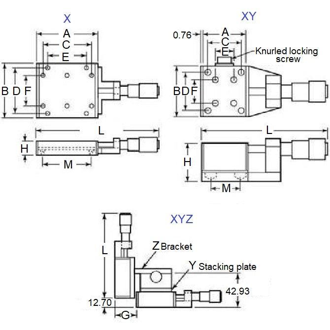 1225539 | DT-803RS --- Positioning Stages Linear - Type Ball Slide 12.7 mm - XYZ