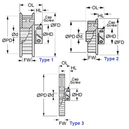 1155644 | P-030G-045-090FF-AL-E-079 --- Metric Timing Pulleys - 45 tooth - 9x7.938 mm 3mm Pitch - Aluminium Pulley