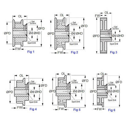 1143017 | P-MXL-032-060FF-PP-GAI-050 --- Inch Timing Pulleys - 32 tooth - 6.4x5 mm 2.032mm Pitch MXL - Plastic Pulley