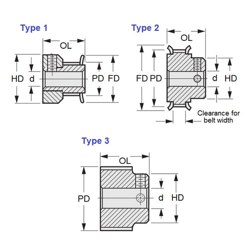P-MXL-044-064FF-AL-G-064Diagram