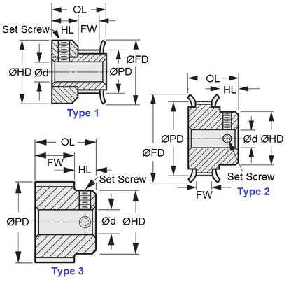 1089408 | P-XL-010-095P-AL-G-048 --- Inch Timing Pulleys - 10 tooth - 9.5x4.763 mm 5.080mm Pitch XL - Aluminium Pulley
