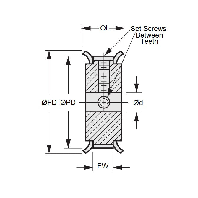 1089410 | P-XL-010-095FF-AL-GN-060 --- Inch Timing Pulleys - 10 tooth - 9.5x6 mm 5.080mm Pitch XL - Aluminium Pulley