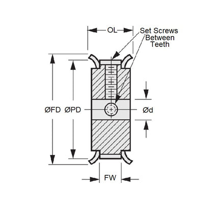1089410 | P-XL-010-095FF-AL-GN-060 --- Inch Timing Pulleys - 10 tooth - 9.5x6 mm 5.080mm Pitch XL - Aluminium Pulley
