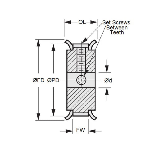 P-XL-010-095FF-AL-GN-064Diagram