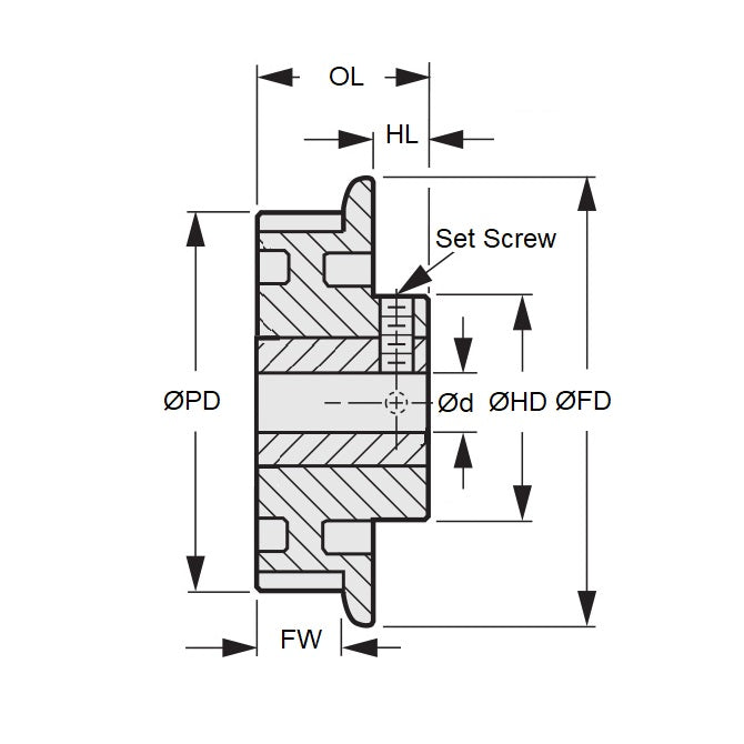 1122584 | P-050H-020-090SF-AL-G-060 (Each) --- Metric Timing Pulleys - 20 tooth - 9x6 mm 5mm Pitch - Aluminium Pulley