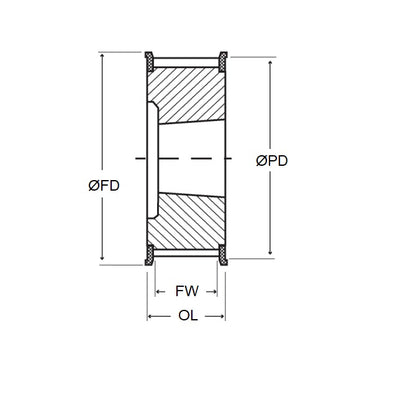 1117133 | P-L9-018-254FF-SB-T1108 --- Inch Timing Pulleys - 18 tooth - 25.4 - Determined by Taperlock Series Series 9.525mm Pitch L - Steel - Black Oxide Pulley