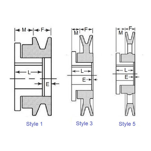 MSKMBL69RSDiagram