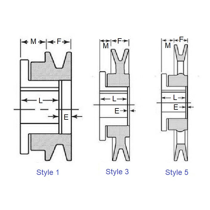 1173411 | MSKMBL31RS --- Vee Pulleys - 71.12 mm 1B 23.02 mm B or 5L - Cast Iron Pulley