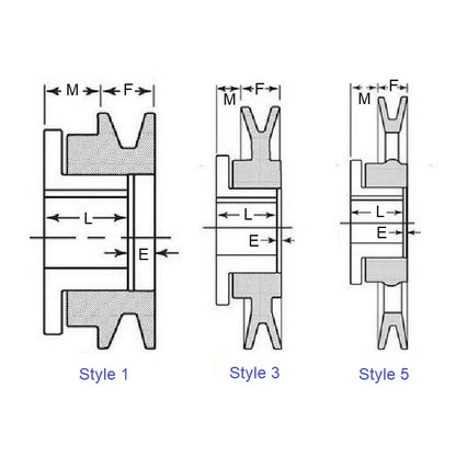 1173411 | MSKMBL31RS --- Vee Pulleys - 71.12 mm 1B 23.02 mm B or 5L - Cast Iron Pulley