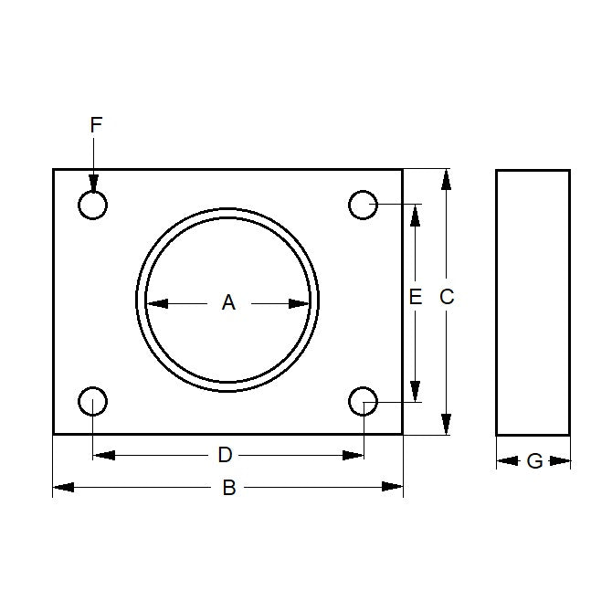 1228916 | ACE2RS --- Accessories Shock Absorbers - 1/2-20 UNF - 12.7mm - 38.1x25.4 mm Mounting Blocks