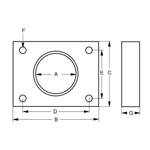 ACE2RSDiagram