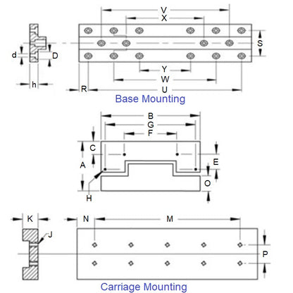 1166120 | DT-312RS --- Cross Roller Slide Tables Standard Linear - 59.995 mm - 105 Kg - 94.996 mm - Steel