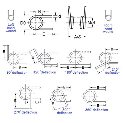 1064415 | TS-059L-508-130-090-S2 (50 Pcs) --- Torsion Springs - 5.94x50.8x1.3 mm Left Hand Wound - Stainless Steel 302/304 Similar to A2, 18-8 Spring