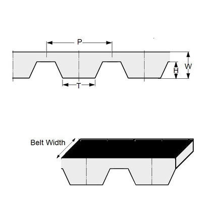 1175980 | B-025T-0071-0080-PSA (Each) --- Timing 2.5mm Pitch T2.5 Belts - 71 tooth - 177.5x8 mm 8mm Wide - Polyurethane with Steel Cords Belt