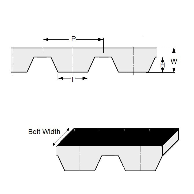 1175983 | B-025T-0071-0120-PSA (Each) --- Timing 2.5mm Pitch T2.5 Belts - 71 tooth - 177.5x12 mm 12mm Wide - Polyurethane with Steel Cords Belt