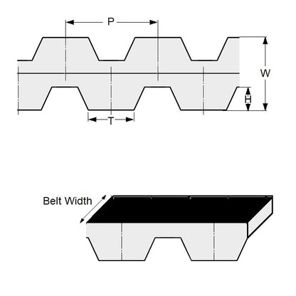 1215702 | BD-XL-0385-0064-NFB --- Inch Timing Belts - 385 tooth - 1955.8x6.4 mm 5.080mm Pitch XL - Nylon Covered Neoprene Rubber with Fibreglass Belt